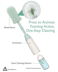 Momcozy buteliukų ir žindukų šepetėlių rinkinys Push-Press