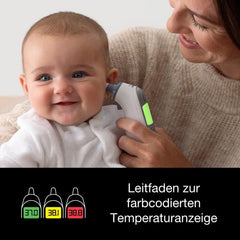 Braun Thermoscan™ 7 IRT6520 ausų termometras
