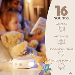 SweetyFox baltojo triukšmo kolonėlė