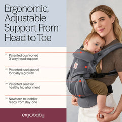 ERGOBABY nešioklė OMNI CLASSIC - Charcoal Grey Mesh