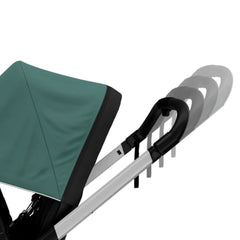 Thule Shine Aluminum/Mallard Green (Ekspozicinis)