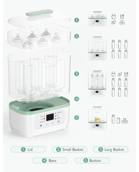 Momcozy 8 in 1 elektrinis garų sterilizatorius kūdikiams