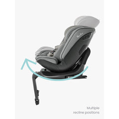 Automobilinė kėdutė 