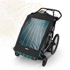 Thule Chariot Air Purifier Cover – oro valymo uždangalas