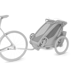 Thule ezHitch ašies plokštelė su greito atleidimo ašimi