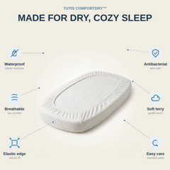 Tutis ComfortDry™ neperšlampama paklodė čiužinukui su guma