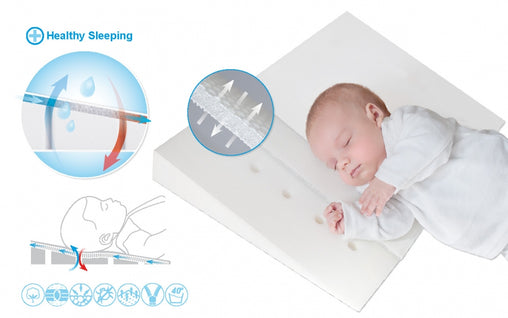 BabyMatex AEROKLIN pagalvė