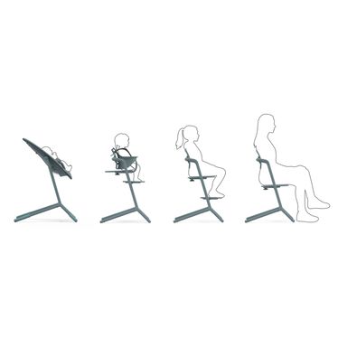 Cybex maitinimo kėdutės užvalkalai Lemo Comfort Inlay, Suede Grey-mid grey