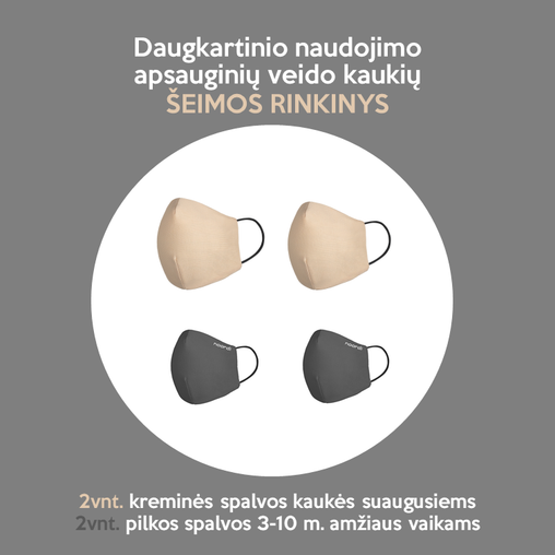 Daugkartinio naudojimo apsauginių veido kaukių šeimos rinkinys (2vnt. suaugusiems + 2vnt. 3-10 m. amžiaus vaikams) - TipiTapi.lt